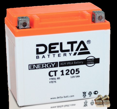 delta-ct1205