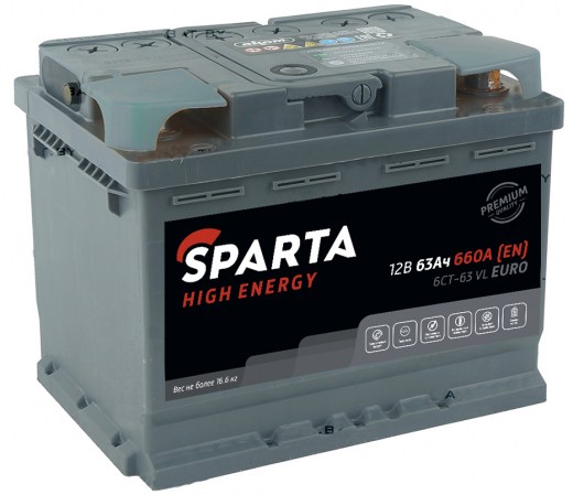 sparta-high-energy-63