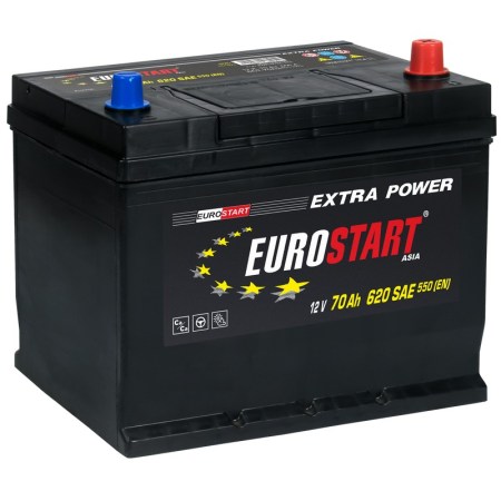 EUROSTART_Asia_70Ah_620SAE_LEFT