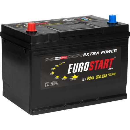 EUROSTART_Asia_90Ah_800SAE_LEFT