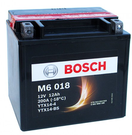 bosch-m6-512014