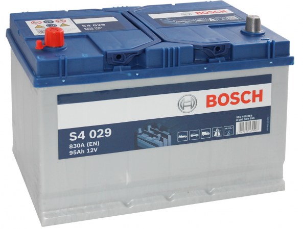 bosch-s4-asia-95-830a