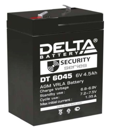 delta-6045