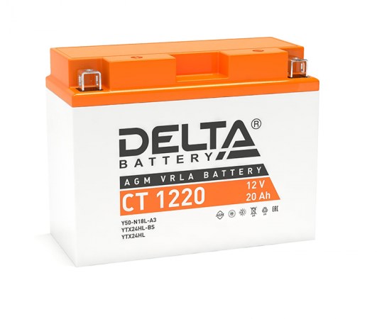delta-ct-1220