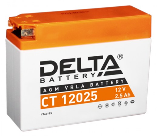 delta-ct12025