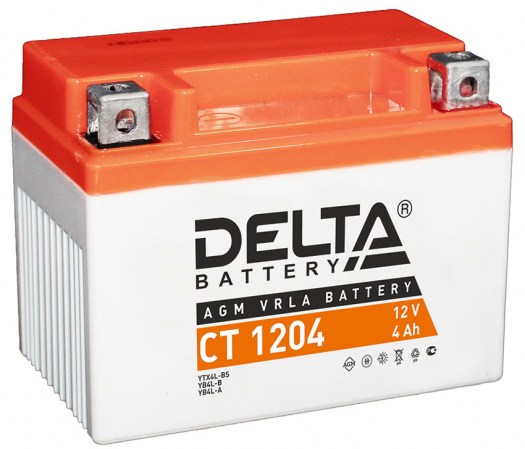 delta-ct1204