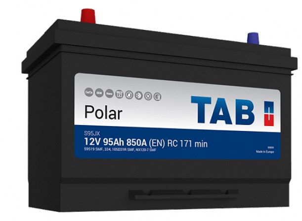 tab-polar-s-95-jl
